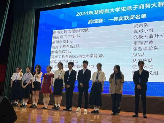 跨境电商大赛一等奖